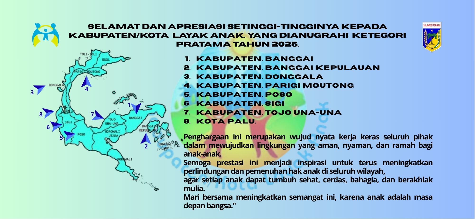 Kabupaten dan Kota Layak Anak Pratama Tahun 2025