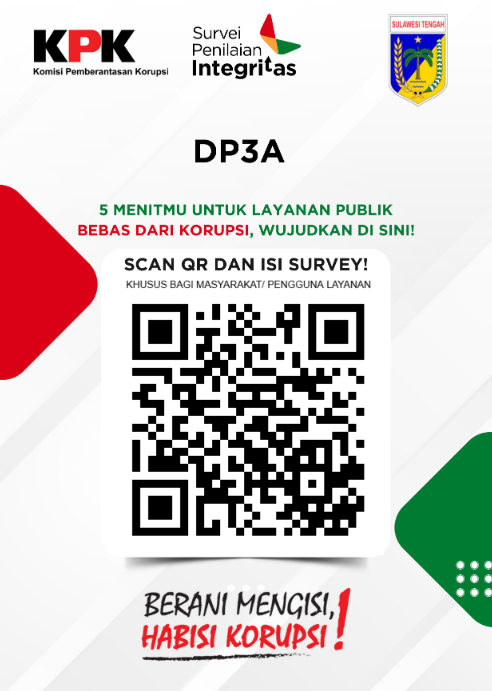 SURVEI PENILAIAN INTEGRITAS